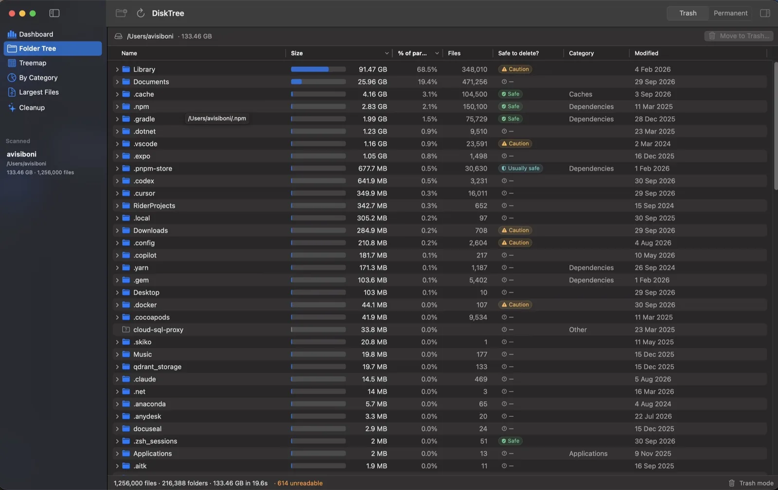 Headroom folder tree with sizes, share of parent and a Safe to delete column